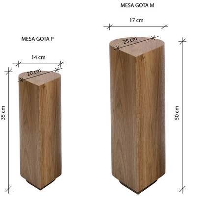 Drop Support Table